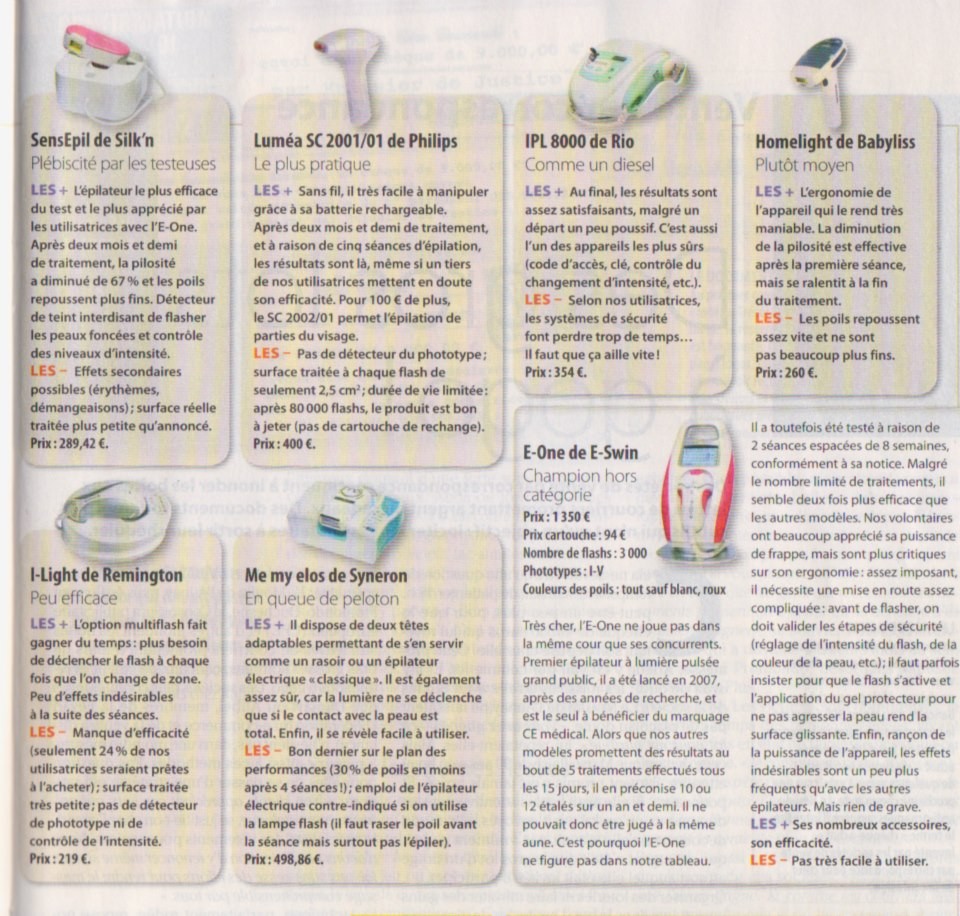 Epilation Definitive Maison Les Chroniques De Sonia