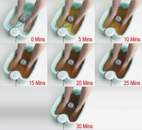 detox_foot_spa_2.jpg